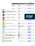 27 大学生向けリスト