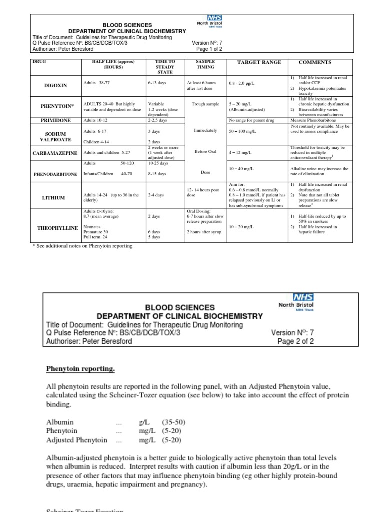 Phenytoin Therapeutic Monitoring Guidelines | PDF | Chemistry | Dose ...