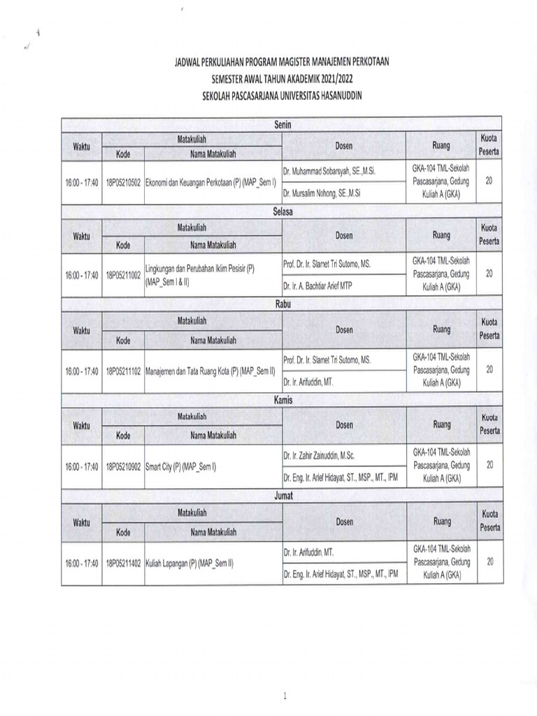 211-Jadwal Kuliah S2 Manaj. Perkotaan | PDF