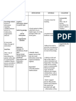 4.teach Patient To Follow: Deficit Knowledge Lack of Information Inappropriate Behavior