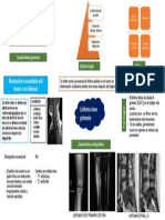 Linfoma Óseo