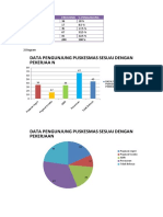 Diskusi 2 Pengantar Statistik Sosial D