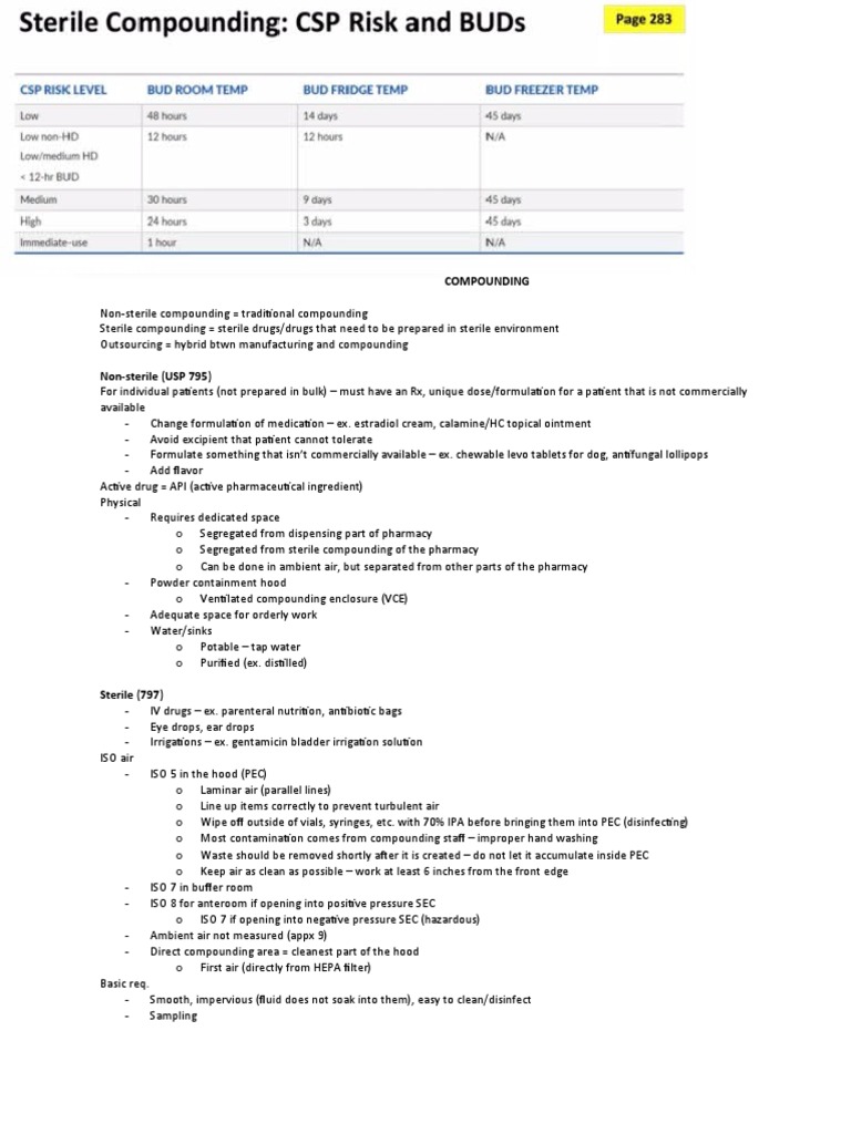 Compounding NAPLEX Notes PDF Tablet (Pharmacy) Surfactant