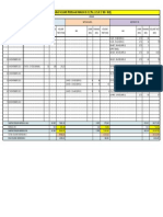 Rekap Realisasi Volume Pekerjaan SDTJ (13 Agt - 17 Nov) .