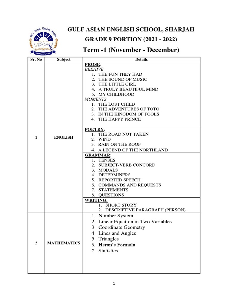 Term 1 - Portion Grade 9 | PDF | Linguistics