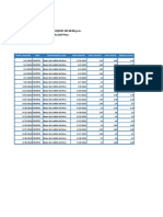 Cotizaciones BCP 2021-2019