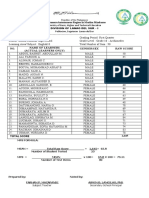 MPS RAW SCORE Grade 10