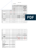 HCL 43 Stat Functii