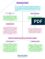 ACT04 Lectura y Escritura de Textos Academicos