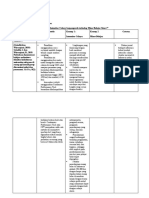 Review Jurnal - Scientific Communication