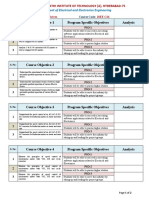 3. ED(18EEC26) COs & PSOs Mapping Analysis