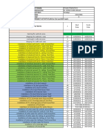 Time Schedule - RAYYAN VILLA