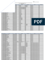 PM - Peng Hasil SKD - Lamp2 - Daftar Peserta SKB - 1