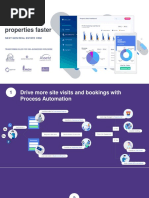 Real Estate CRM - LeadSquared