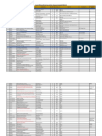 Time Table-Add-Drop Monsoon 2021V5