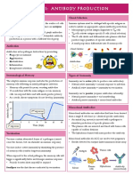 Topic 11.1: AnTIBODy PRODuCTIOn and ImmuNe RESPOnSES