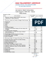 DAFTAR HARGA TIKET SUMATERA