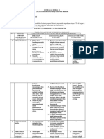 Analisis Prinsip Efektif Kalimat