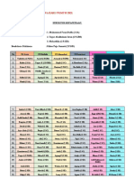 (FULL Rincian) Penyambutan Maba FKMTSI 2021-1