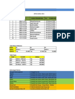 DAFTAR PEMBELIAN TIKET PESAWAT