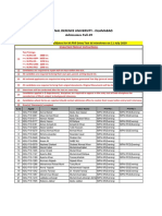 Mphil List of Eligible Candidates For Entry Test 9-7-19