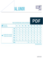 254 26 Tabela Quantidades Diarias Ecopet Natural Junior