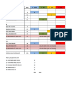 Jadwal Ngajar Guru 20212022