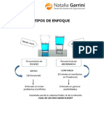 Tipos de Enfoque