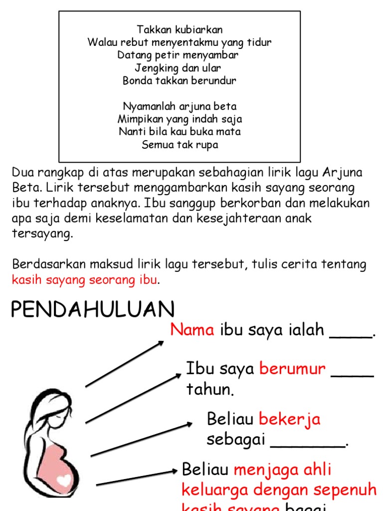 Kasih Sayang Seorang Ibu | PDF