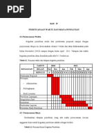 Download BAB  IV PERENCANAAN WAKTU DAN BIAYA PENELITIAN by Chrizt Anak Batu SN54108542 doc pdf