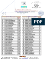 Liste Dattente 1 Geii 2015 Prime