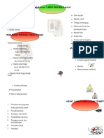 PDF Leaflet Hipertensi