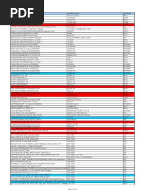 300mm - Spare Parts List | PDF | Machines | Tools