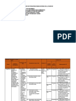 Analisis KI KD PPL XI RPL Ganjil