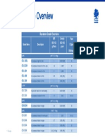 2018-10 Ravalene Grade Overview