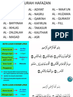 Upkk Hafazan Surah