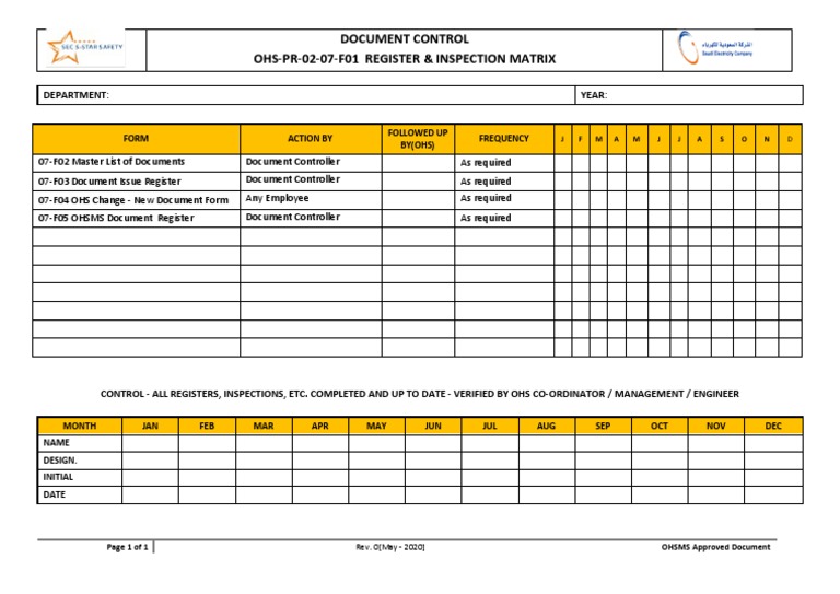 Document Control Matrix Outlining Key Registers, Inspections, and ...
