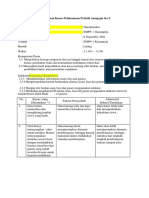 Nurmilandari - LK. 3.4. Daftar Penyelesaian Kasus Pelaksanaan Praktik Pembelajaran Ke-2