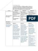 Instructions: in Groups of 3, You Will Do Observations at 3 Different Workplaces. Take Turns As