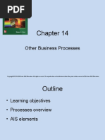 Other Business Processes