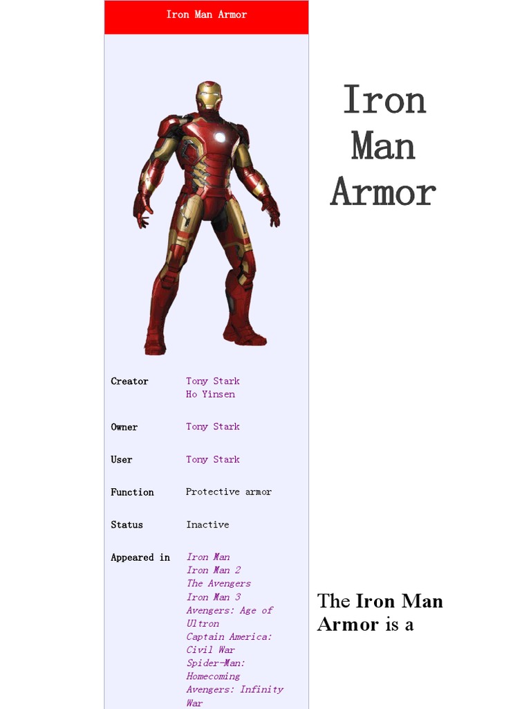 Iron Man Armor | PDF | History | Young Adult