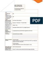 Campaign Communication Brief Format High Weekly Variant