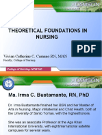 Theoretical Foundations in Nursing: Vivian Catherine C. Camano RN, MAN