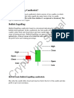 Types of Candlesticks_