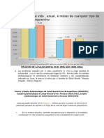 Situación de La Salud Mental en El Perú Base de Informacion