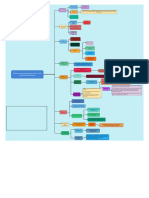 mapa_ aseguramiento-calidad _ Diagrama