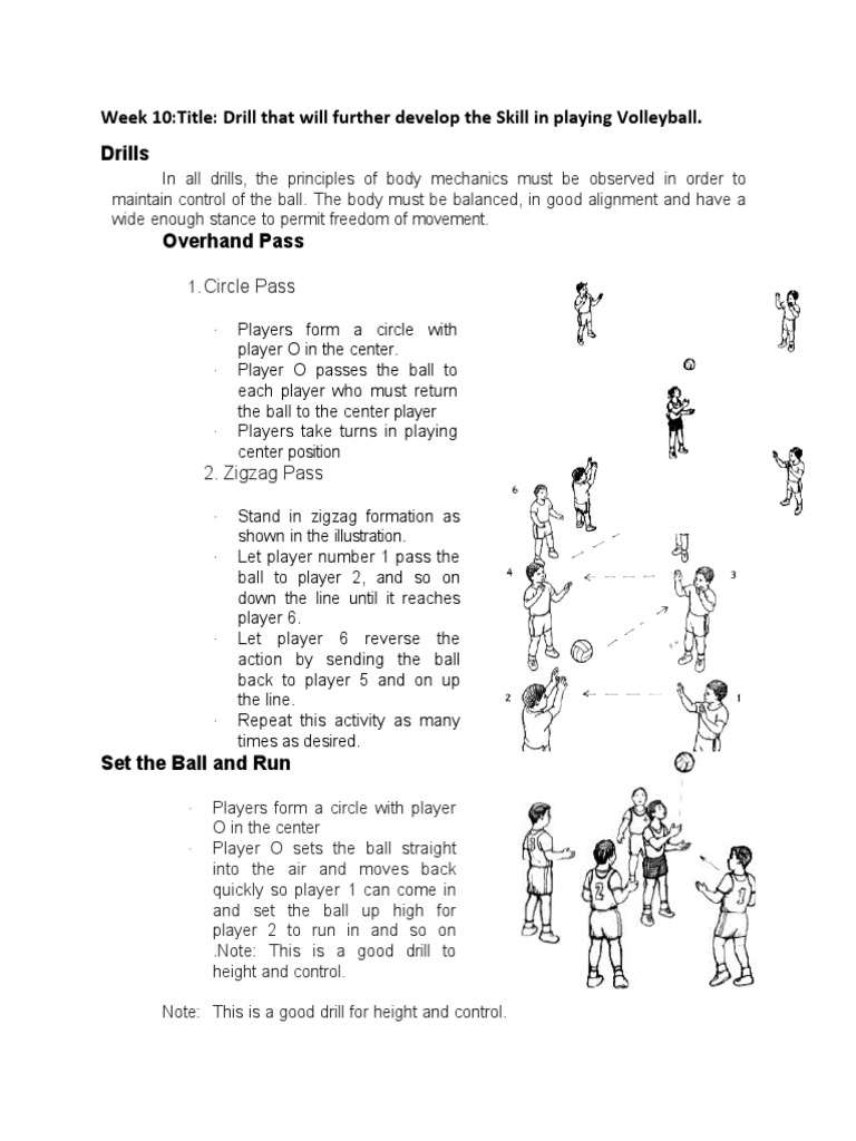 Week 10title Drill That Will Further Develop The Skill in Playing