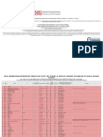 Cladiri Risc Seismic