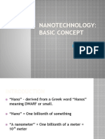 Nanotechnology: Basic Concept: Deni Rahmat
