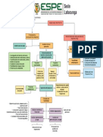 Fustillos Suntasig Alvaro Sebastián - Tarea 2_4